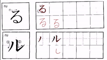 日语入门课：五十音图９ ら行的内容与速记法