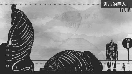 进击的巨人第三季刷新身高纪录, 最新巨人身高体型对比