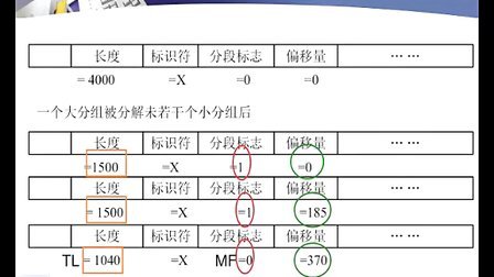 简谱网线_网线水晶头接法(2)