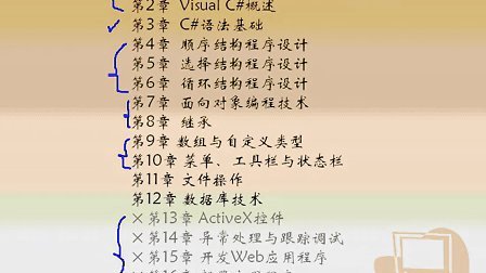 [【最新】【上海交大】WINDOWS程序设计（C#）.1010更新].b1