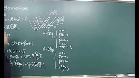 特级教师高考数学单元复习19——导数在研究函数与生活中的应用案例2
