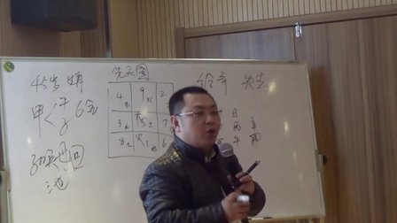 王雾清博士“十二生肖2014 马年运程”讲座3