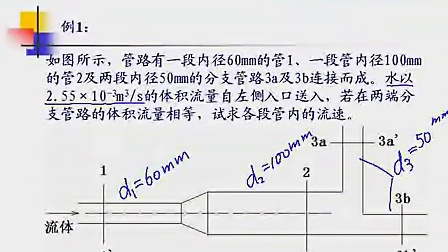 化工原理什么是基本单位_幸福是什么图片