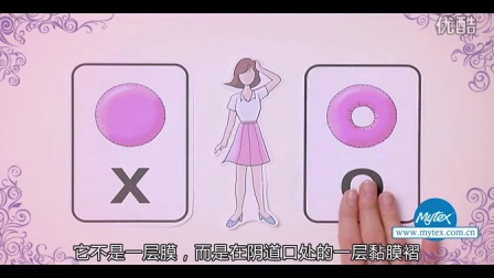 韩国女孩教你如何使用卫生棉条----mytex