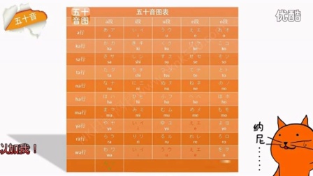 第一讲 自学日语入门日语学习基础视频教程日语单词写作日语阅读口语考试