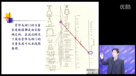 化工原理什么是基本单位_幸福是什么图片