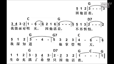 暖阳下我迎芬芳尤克里里曲谱_余周周暖阳下我迎芬芳
