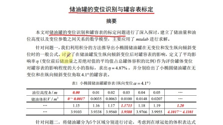 2022assessment代写MBA Essay:亚洲货币危机的成因与影响 Asian Currency Crisis 