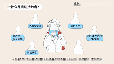 现代路桥防疫-4-肺炎知识