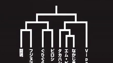 《超级街霸2X》第2回 闘魂杯 2012-12-29【4∕7 敗者復活リーグ】