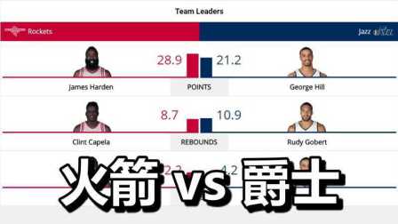NBA常规赛 20161130#火箭vs爵士@能源方案球馆 2K17