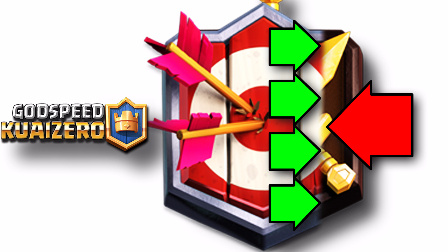 ★皇室战争★七连胜！距离大师联盟赛还有一步之遥 #G619★Clash Royale★酷爱娱乐解说