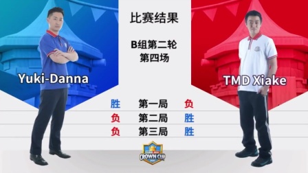 【皇室战争-亚洲皇冠杯】TMD Xiake vs Yuki-Danna(日本), B组第四场(第二轮)