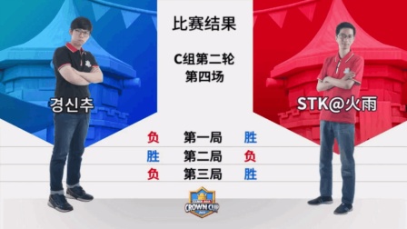 【皇室战争-亚洲皇冠杯】STK@火雨 vs 경신추(韩国), C组第四场(第二轮)