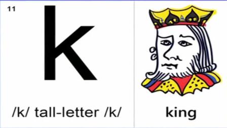 k l m n o英文字母自然发音及单字相关样本