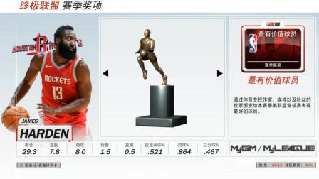 【布鲁】NBA2K18终极联盟：勇士69胜13负领跑联盟！哈登终获常规赛MVP（14）