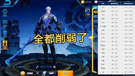 王者荣耀 天美说要加强射手, 却连累了所有战士和坦克