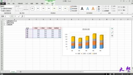 Excel2013教程(三十四)Excel2013调整图表的位置及大小