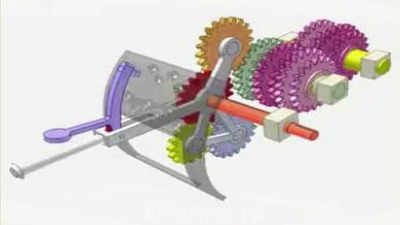 直观的机械原理, 这是一个很常见的齿轮变速机构