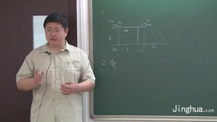 5精华学校高中物理王文博第14讲动量定理三 1