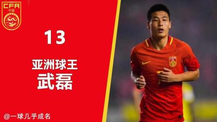 【一球】FIFA18 经理生涯-中国青训 #13 "亚洲球王武磊"