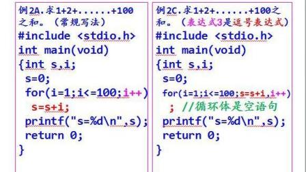 C语言与计算机等级考试