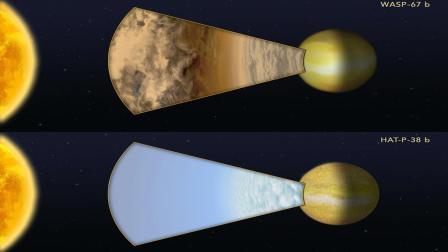 科学家发现“双胞胎”热木星, 温度超过1000度, 一年或只有几天!