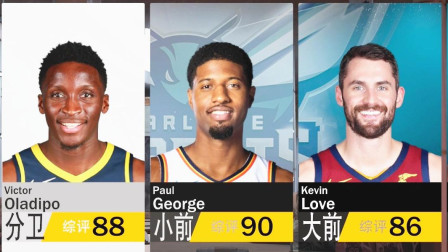 【布鲁】NBA2K19王朝模式：黄蜂交易奥拉迪波！联手保罗乔治！