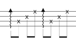 尤克里里节奏型（琶321）
