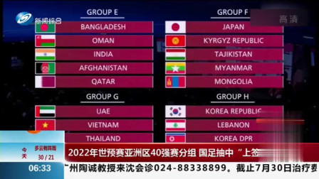 2022年世预赛亚洲区40强赛分组 国足抽中&quot;上签&rdquo;