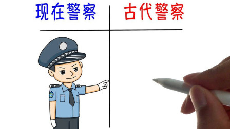 古代警察什么样?真是太"形象"了!哈哈