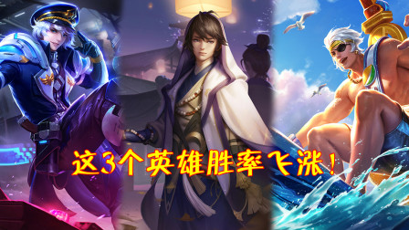 王者荣耀：当前版本上分优先这3个英雄，胜率涨幅非常明显！