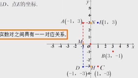 上海市中小学网络教学课程 九年级 数学：专题八函数初步  平面直角坐标系