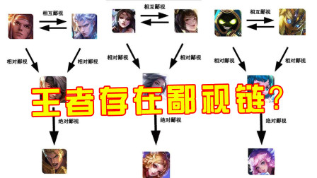 王者荣耀：某些英雄就是废物？部分玩家：只有废的召唤师！