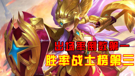 王者荣耀：出场率倒数，胜率却是战士榜前三，究竟是什么原因？