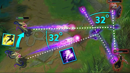 LOL 没点计算天赋，都玩不好大眼，这个玩家太会玩了！