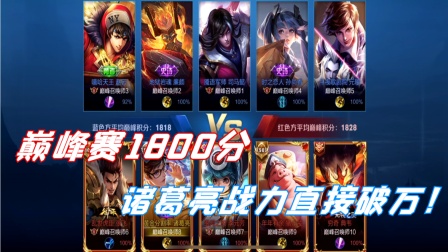 王者荣耀：巅峰赛1800分 诸葛亮战力直接破万！