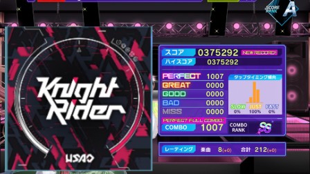 【D4DJ x WACCA】 Knight Rider（霹雳游侠） EXPERT 14 PFC手元