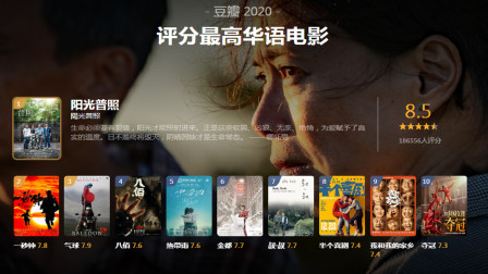 10部豆瓣2020年评分最高华语电影推荐