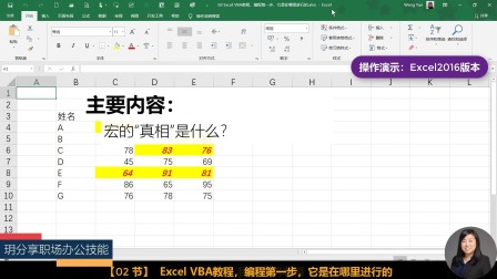 编程第一步，它是在哪里进行的