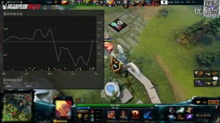 iG.V vs VG.P 好汉杯联赛 BO3 第三场 3.8