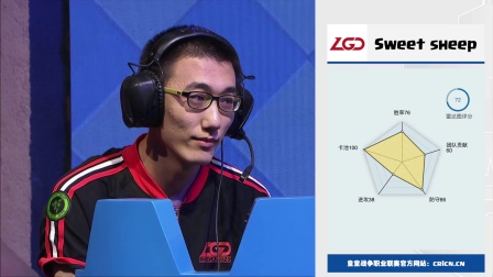 CRL2018春季赛 W8 OP VS LGD