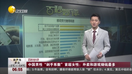 第一时间 辽宁卫视 2018 中国男性&ldquo;剁手系数&rdquo;首超女性：外卖和游戏烧钱最多