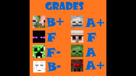 我的世界 5大怪兽学校 Minecraft动画片