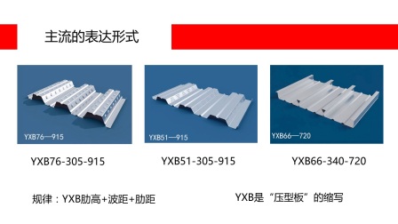 第1讲 楼承板的型号是怎么表示的？