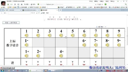 0541040851B33A9A6A0A3F1852049E24