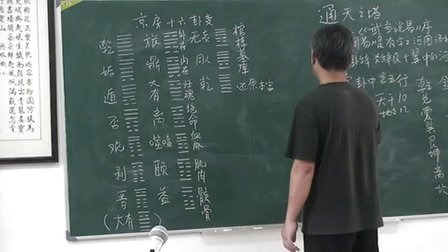 国学讲堂:《周易》百家讲坛(第二辑)