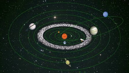 太阳系行星运动动画-Solar system