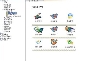 张家港用友软件T6 6.1ERP 成本管理培训：0512-86899577  用友创造信息化