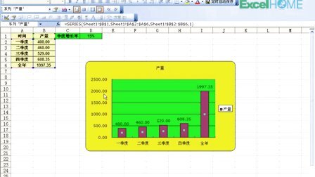 A08_在图表中使用单变量求解_Excel数据处理与分析实战技巧精粹视频教程